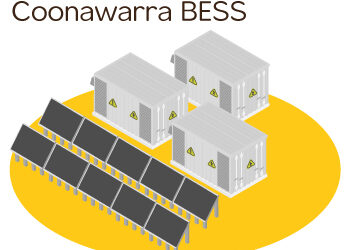 Coonawarra BESS to Power Up South Australia’s Clean Energy Future