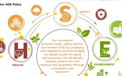 KTECK’s integrated management system