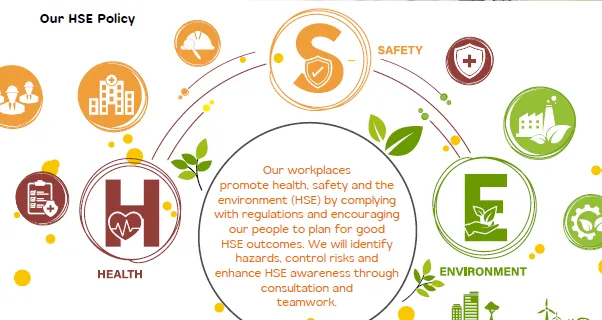 KTECK’s integrated management system