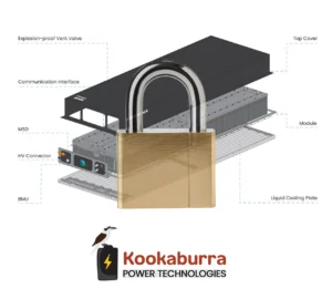 cybersecurity and battery energy storage systems - secure battery packs
