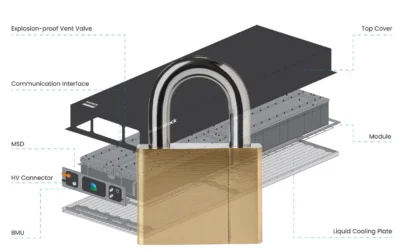 Cybersecure battery energy storage packs