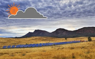 The future of energy must be predictable