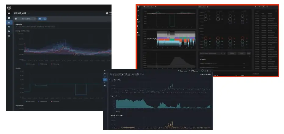 BESS management software